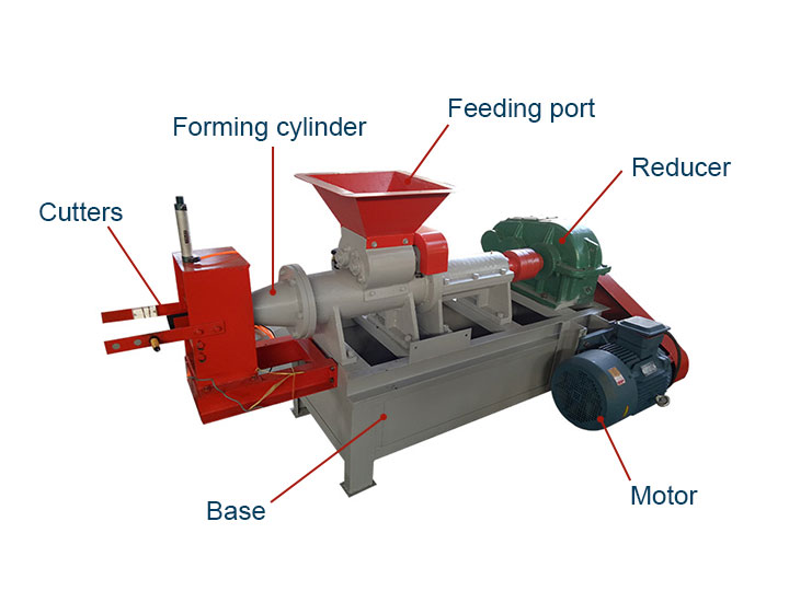 Structure-of-the-charcoal-briquette-machine.jpg